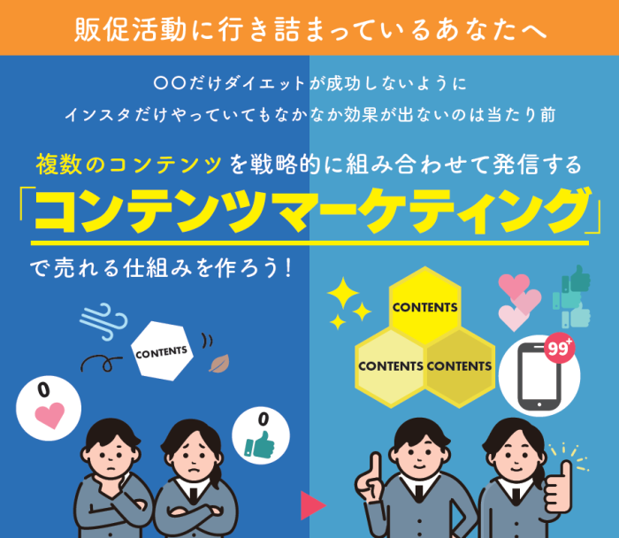販促活動に行き詰まっているあなたへ～「コンテンツマーケティング」で売れる仕組みを作ろう！に登壇します