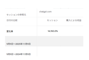 LLMOじゃなくて、ちゃんとSEOを行いましょう